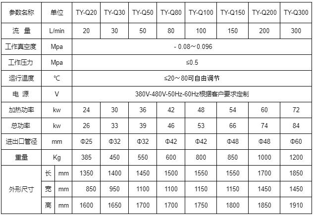 透平油参数.jpg