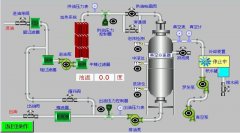 废油净化设备工艺流程