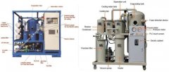 液压油滤油机对比其他设备优势