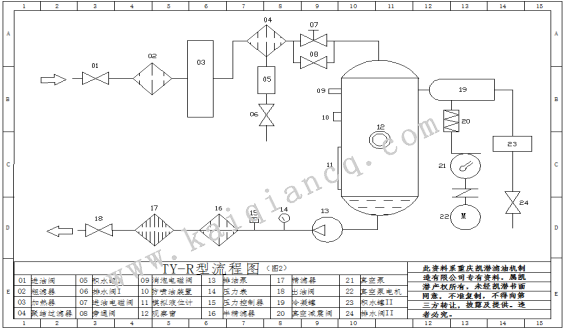 TY-R系列润滑油真空滤油机的工艺流程图