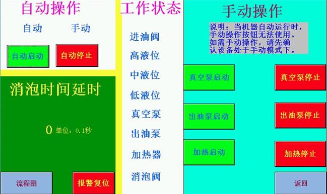 滤油机plc面板 滤油机plc面板